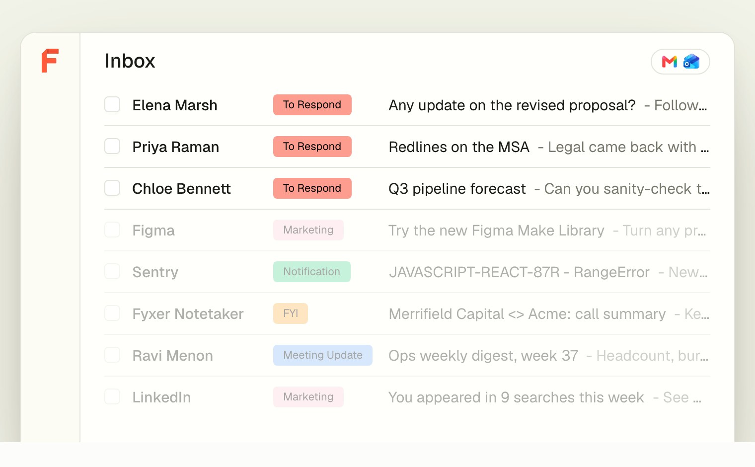 Fyxer-sorted inbox with emails labelled To Respond at the top and Marketing, Notification, FYI and Meeting Update emails below
