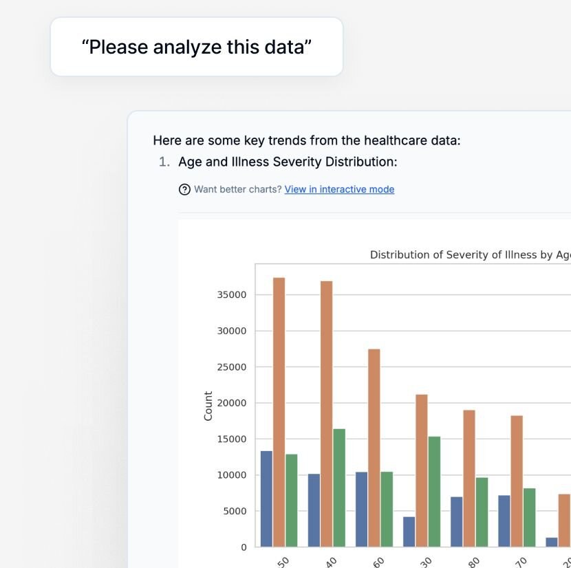 Julius answering the request Please analyze this data with key trends from a healthcare dataset and a grouped bar chart of illness severity by age